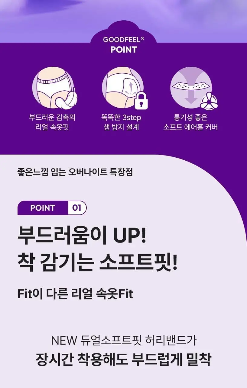[2025 어워즈] 좋은느낌 오리지널 입는오버나이트 (S/M/L, 대용량) 상세페이지 6